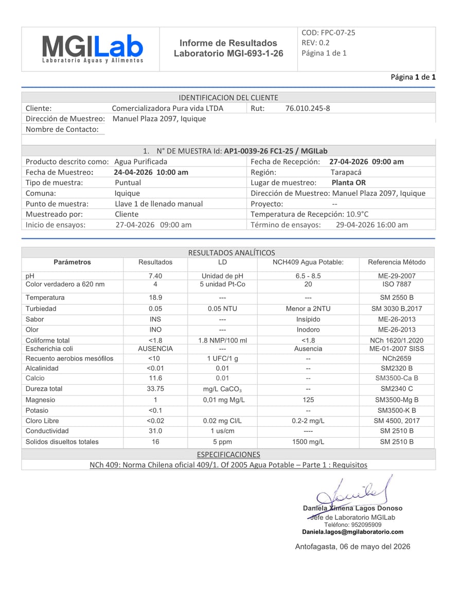 Análisis de laboratorio